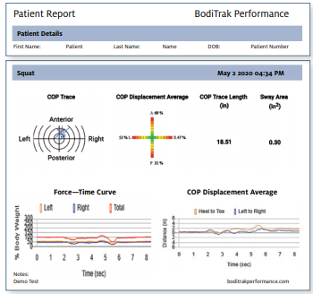 Patient Report