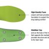 Superfeet Green